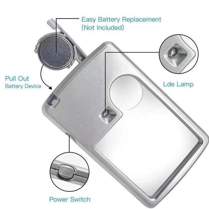 

Kaca Pembesar LED XX-4B-3 / Ukuran Kartu Kredit Case Kulit / Lampu 3x 6x Persegi Panjang