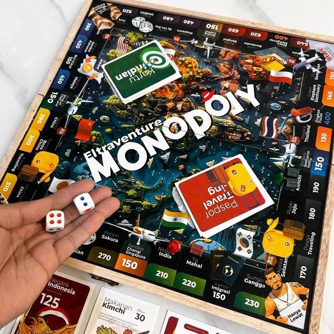 Monopoli Internasional Eltraventure V2 (Monopoli Kayu Bahasa Indonesia)