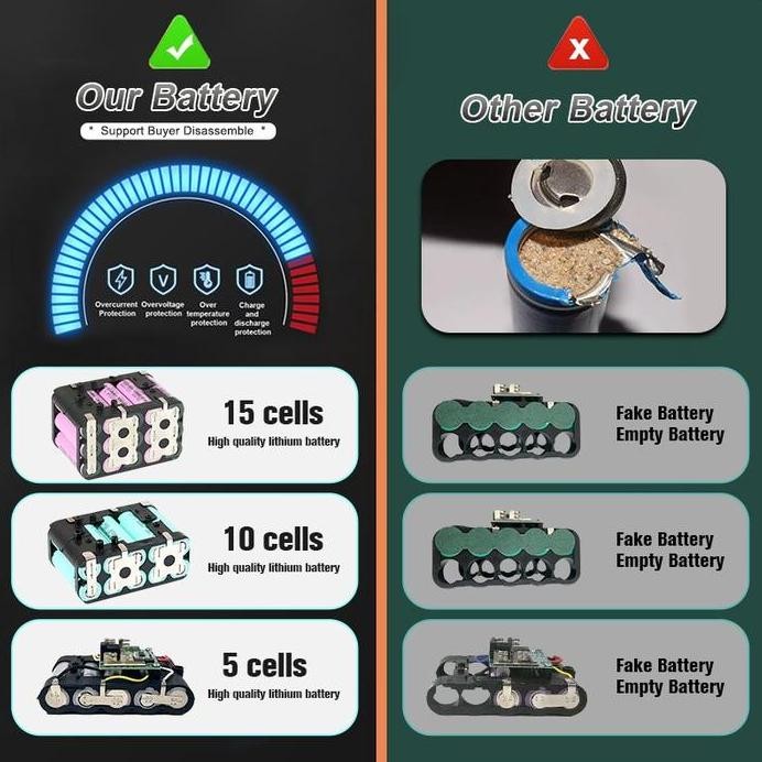 

Terlaris Mesin Potong Rumput Baterai 12V/24V/36V/48V Li-Ion Batteries