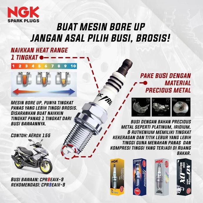 Busi Iridium Kawasaki KLX 125 150 Bore Up Jamin Asli DENSO / NGK