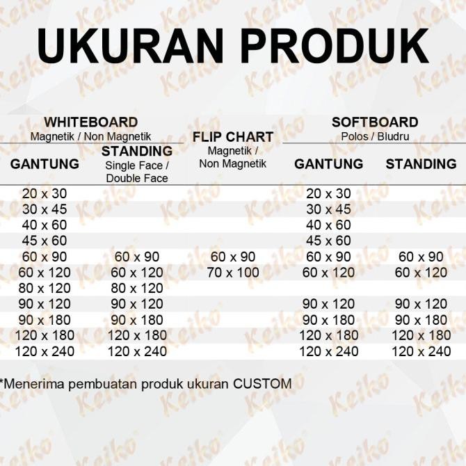 

Papan Tulis Whiteboard Gantung Magnet Single Face Keiko 120 x 200 cm Kualitas Original