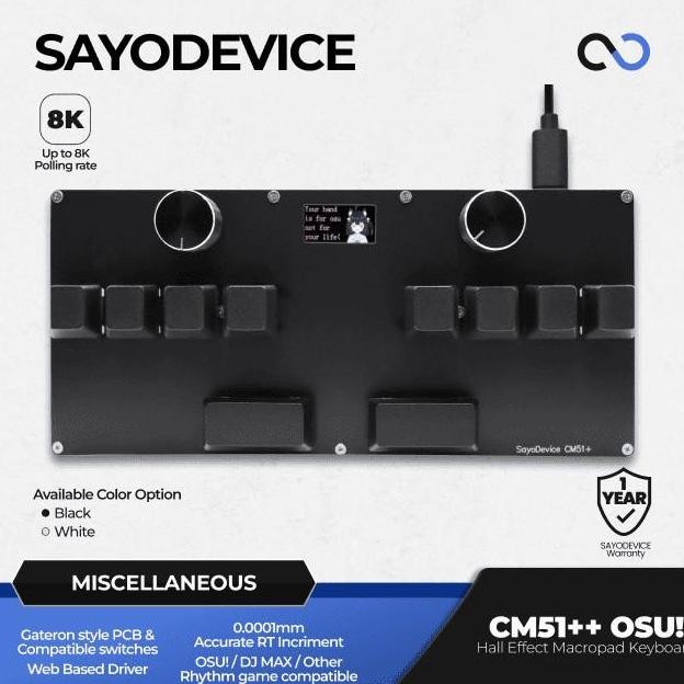 Harga SayoDevice Terbaru Des 2025 | BigGo Indonesia