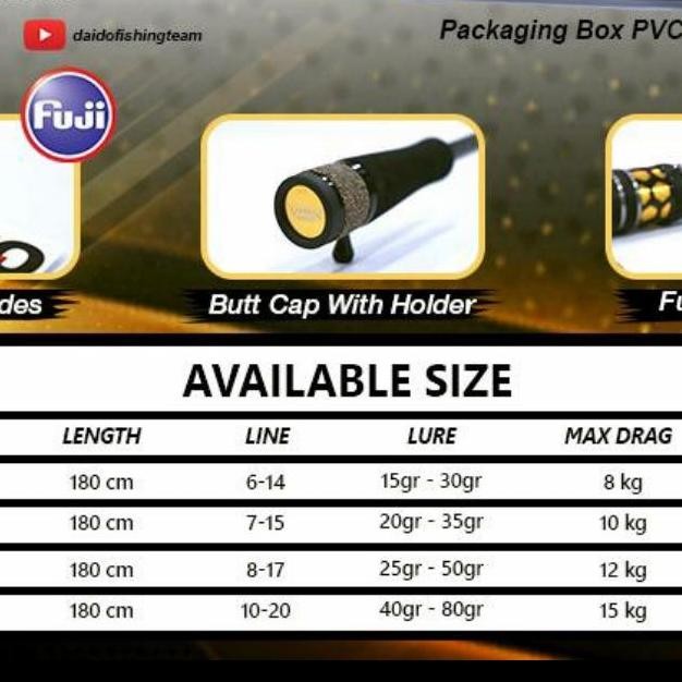 

Terlaris Joran Loomis Javelin Japan Style Atau Gagang Full Busa 180 Cm Carbon