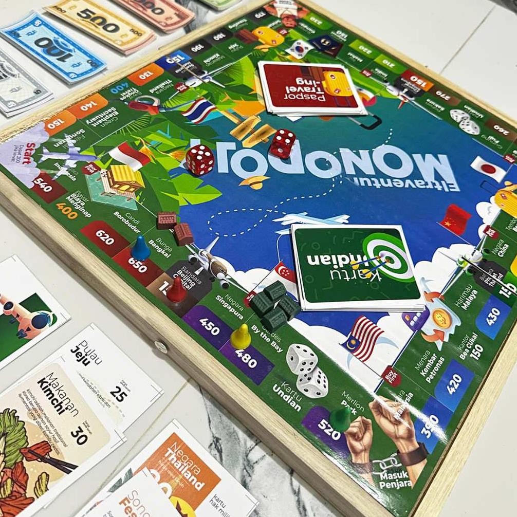 TERMURAH Elco - Elcopolis Expeditiona (Monopoli Premium Bahasa Indonesia) Siap kirim