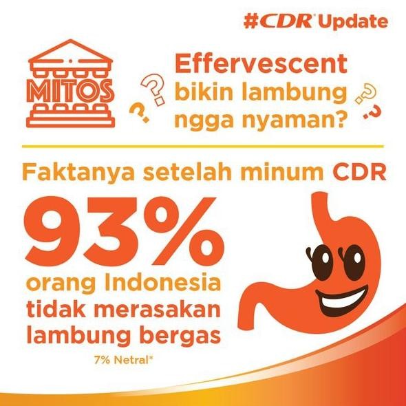 

CDR JERUK MANDARIN 10`S (N)