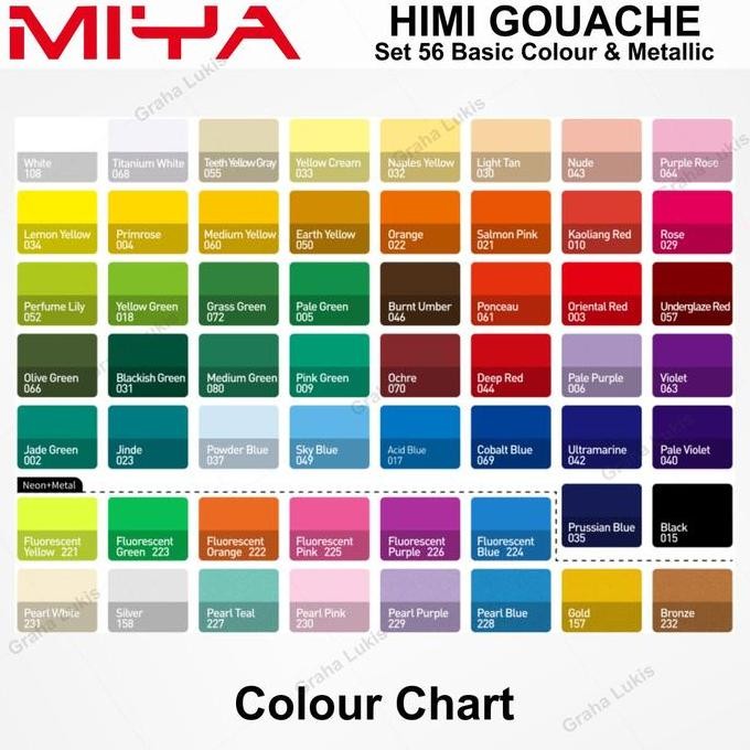 

ready !!! Miya Himi Gouache 56 colors 30ml