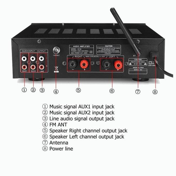 Amplifier Karaoke Sunbuck Usb Bluetooth Radio Mp3 2000Watt New Stok