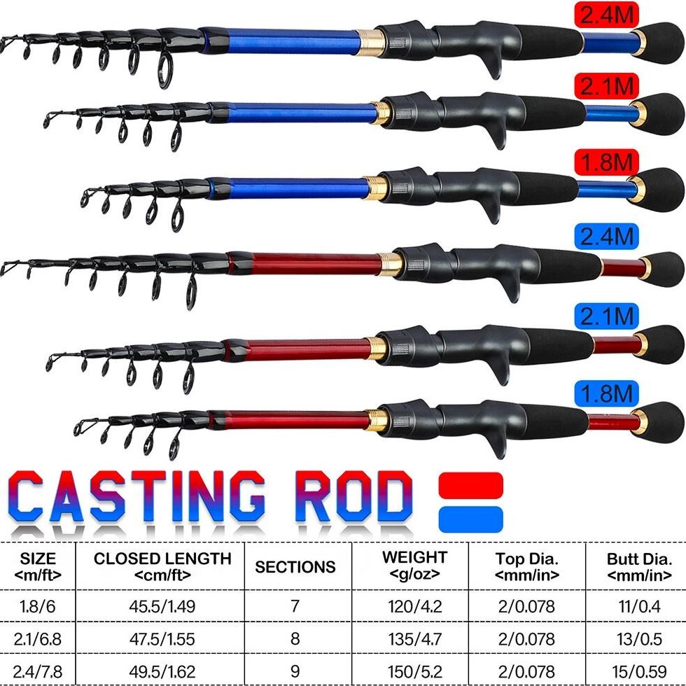 Viral Sougayilang Joran Pancing 180-240Cm Di Luar Ruangan, Alat Pancing Air Laut Air Tawar Pancingan