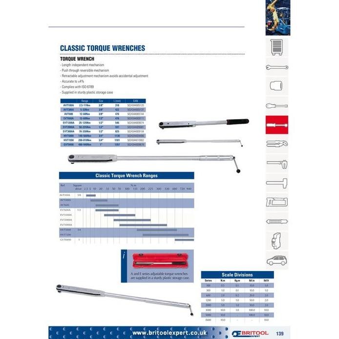 Torque Wrench / Kunci Torsi / Kunci Momen 1/2 Inch Britool EVT600 EVT600A EVT 600 murah