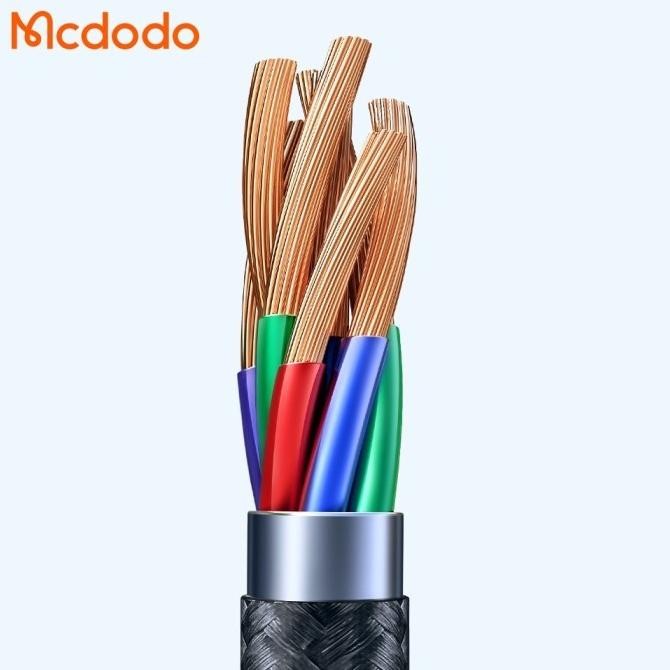 (Expert) Mcdodo Kabel Data PB Pendek 20cm USB-A / USB-C Lightning Fast 3A 20W