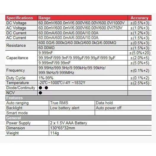 Carlosmomok12 Original Protect Zoyi Zt102A Upgrade Auto Multimeter Digital Avometer Multitester Ncv 