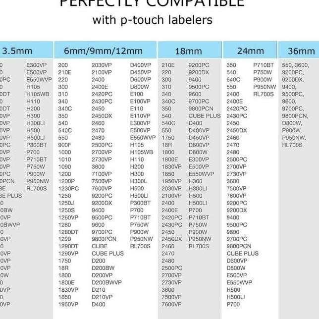 

Avpro Tze-115 Label Tape Replacement Brother White On Clear 6Mm 8M New Stok