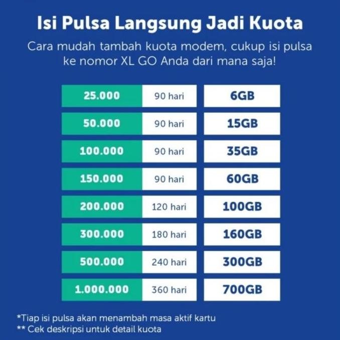 Modem Wifi Hkm C10 Unlock All Operator Modem Mifi Xl Go Izi Free Kuota New Stok