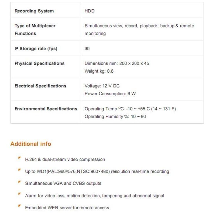 Dvr Cctv Stealth 4Ch Online Murah Original Dan Terpercaya