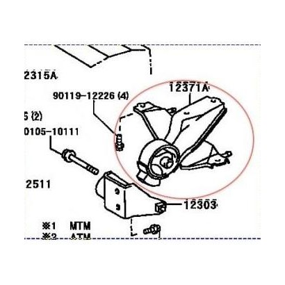 Engine Mounting Soluna Tengah