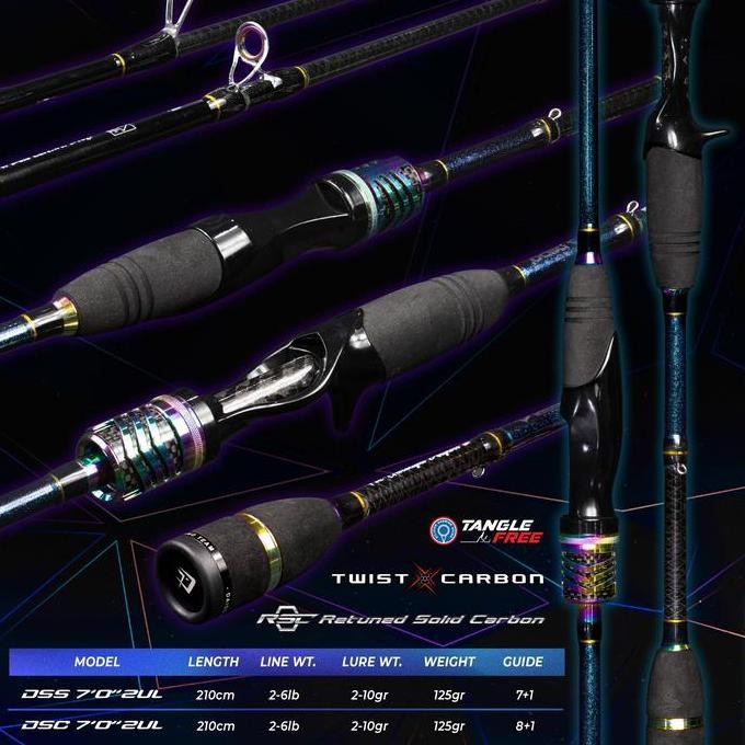 Tersedia JORAN PANCING DAIDO SNAPPER UL CARBON SOLID 210CM