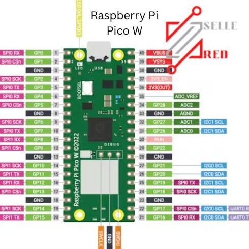 Raspberry Pi Pico-W PicoW RP2040 WIFI ARM Board MicroPython Raspberry Pi Pico W