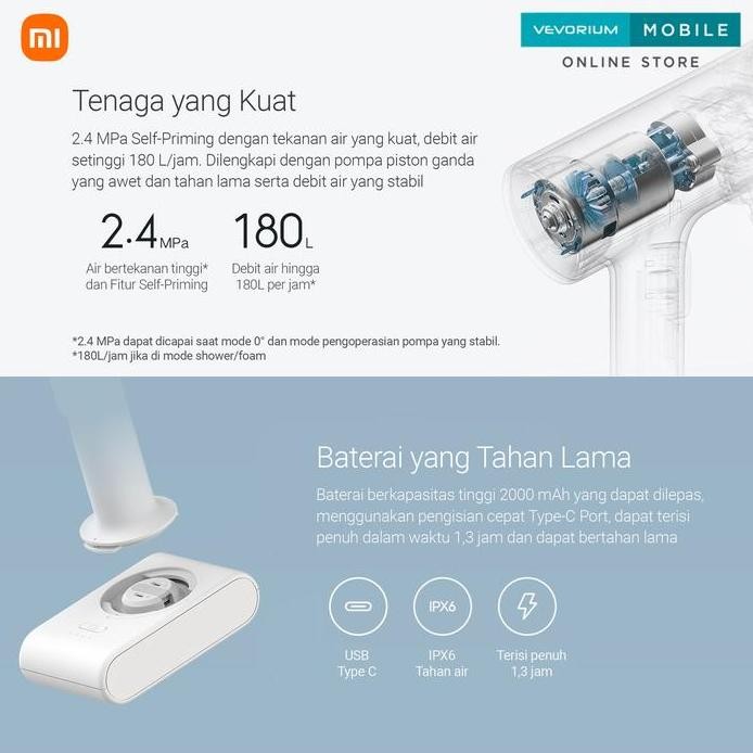 ready  Xiaomi Mijia Cordless Car Washer Alat Mesin Cuci Mobil Motor Wireless Portable Jet Cleaner