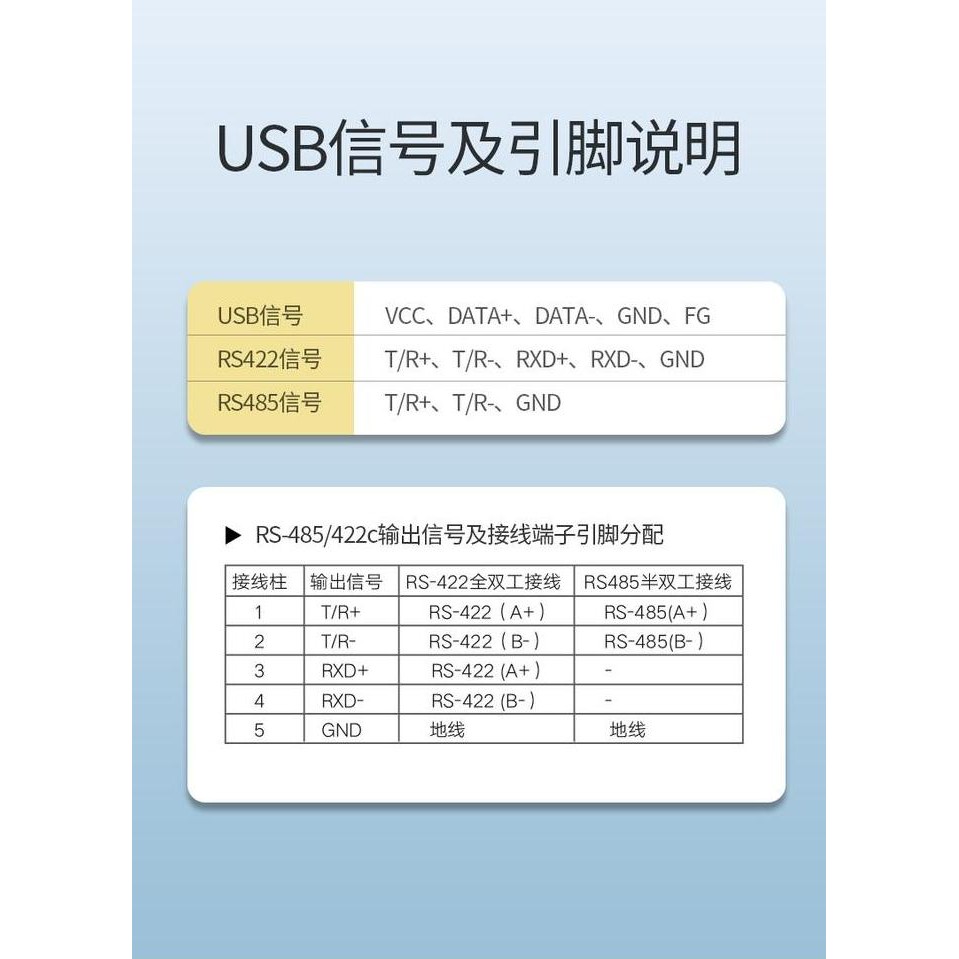 new  UGREEN USB to Serial RS485 / 422