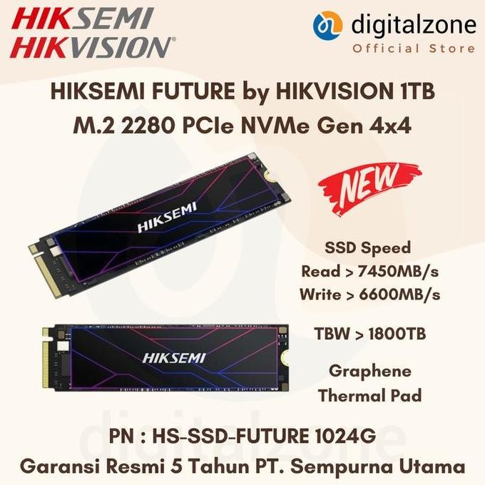 M2 NVMe 1TB Gen4 M.2 2280 NVMe 1TB M.2 NVMe 1TB Hiksemi Future 1TB