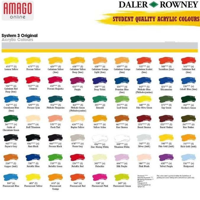 

ready DALER-ROWNEY- SYSTEM 3 ACRYLIC 150 ml - per Tube - Sementara