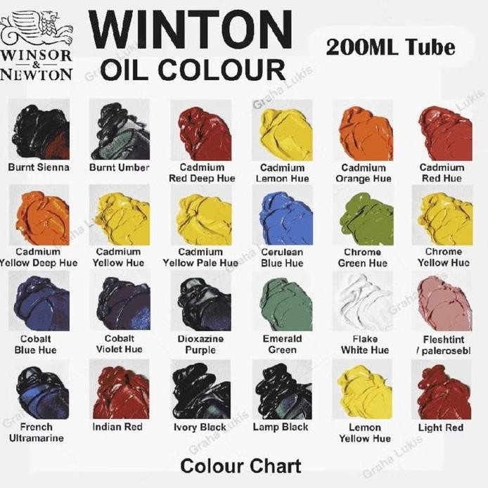 

ready WINTON OIL COLOR 200ML