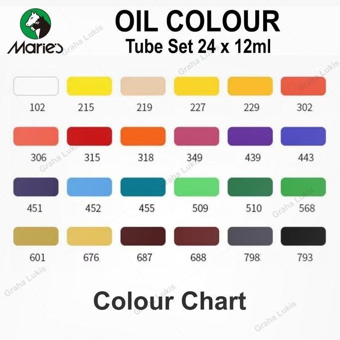 

ready Cat Minyak Maries Oil Color set 24