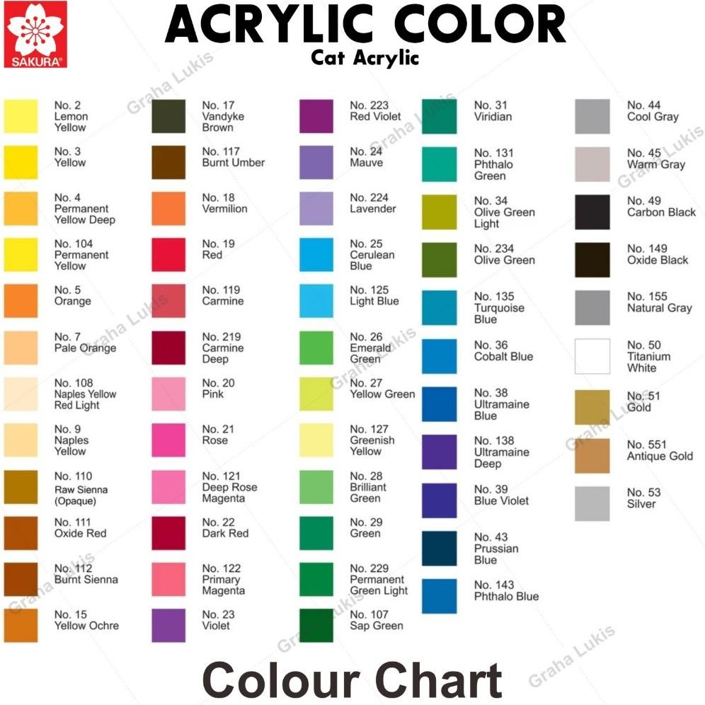 

Sakura Acrylic 20ml - Satuan ( Tersedia 58 Warna) Varian 1 Terlaris