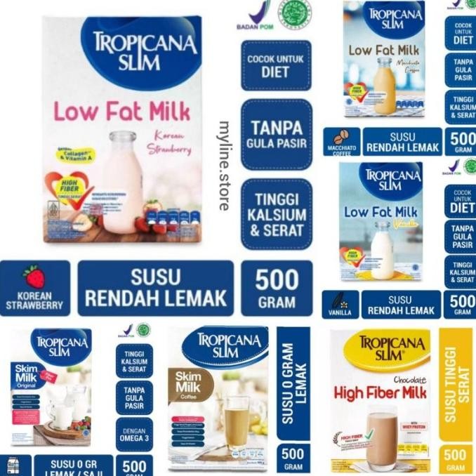 

(Expert) Tropicana Slim Skim Milk Low Fat dan High Fiber