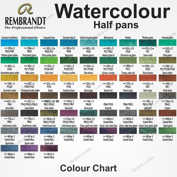 

ready Rembrandt Watercolour Half Pan - Series 2