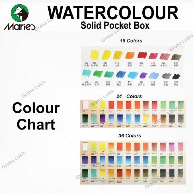 

ready Maries Watercolor 36 Pocket Box