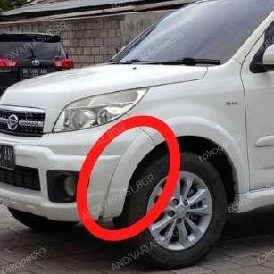 Sambungan SATUAN over fender bemper RUSH TERIOS TX ADVENTURE model ori