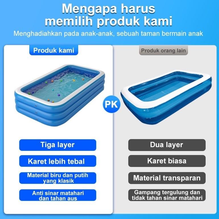 Kolam Renang Pompa Karet Anak Dewasa Jumbo Type 4049 4060 Portable Berenang Trending