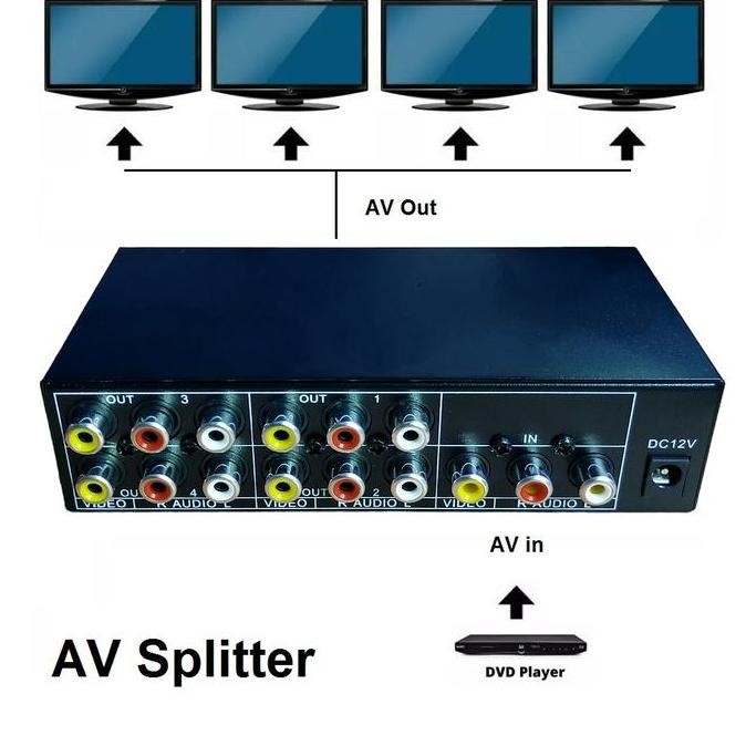 New Collection  Audio Video Splitter Rca 4 Port Vsp4