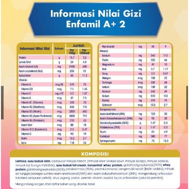 

ENFAMIL A+ 2 PLAIN ORIGINAL 1800 GRAM SUSU FORMULA UNTUK 6-12 BULAN Bayi KS