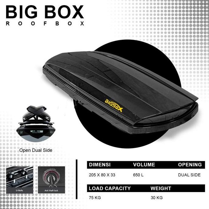 '' Roofbox Roof Box 600L Bagasi atas mobil 1 Paket All new Pajero ''