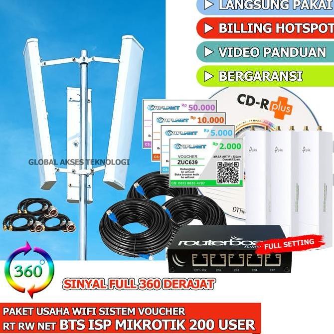 Paket Alat Usaha Wifi Hotspot Rt Rw Net Sistem Voucher Unlimited User New Stok