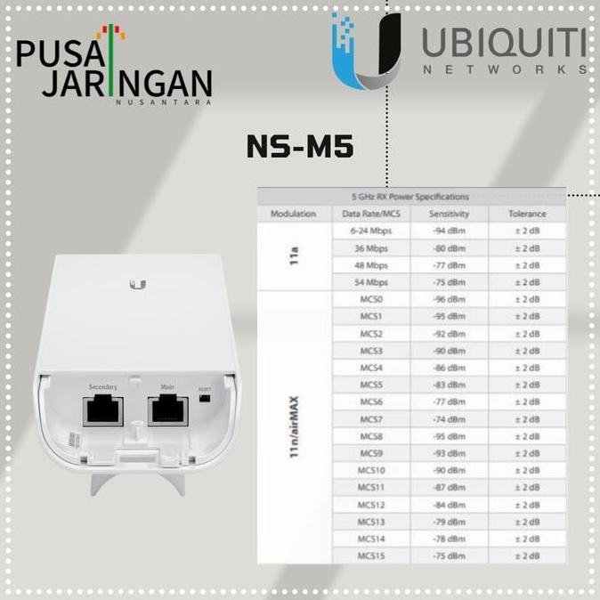 Ubiquiti Nano Station M5 Nanostation M5 Nanostationm5 Ns-M5 Nsm5 Nsm 5 New Stok