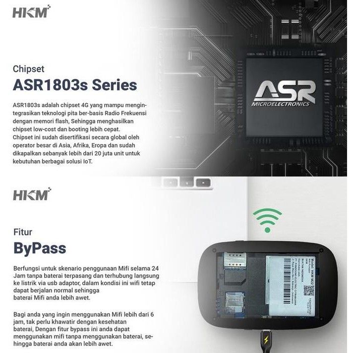 Modem Mifi Xl Go Unlock Hkm001 Gratis 20Gb Bypass Baterai 3000Ma New Stok