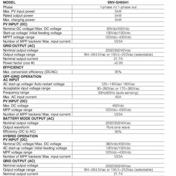 ready Hybrid Inverter ICA SOLAR 5KW 48V 5000Watt