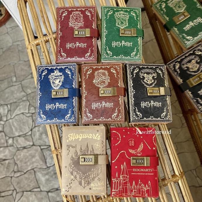 

Binder Kunci Password Karakter