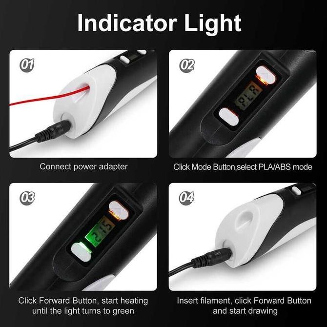 

Pulpen 3D Anak Printing Magic Drawing Filament Pen PM