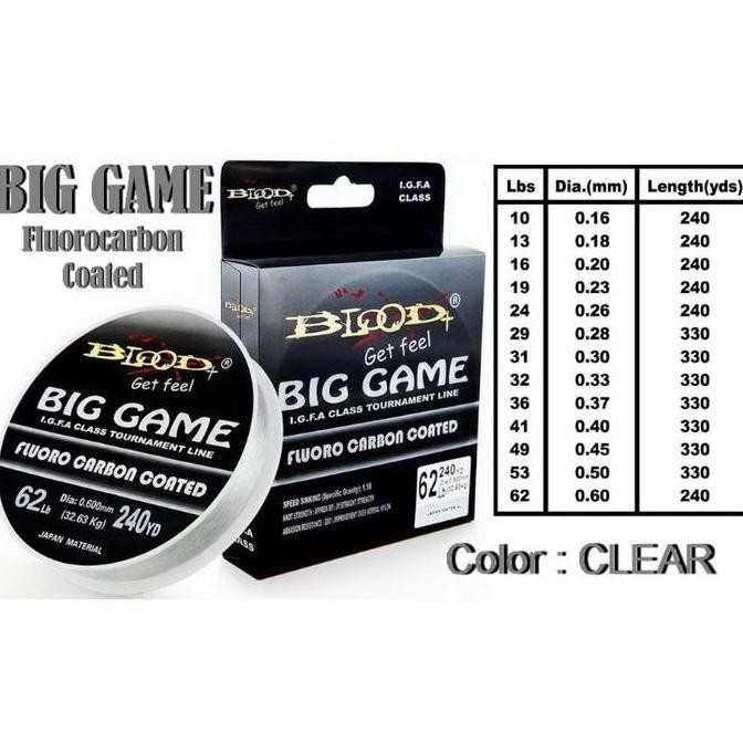 New Senar Pancing Blood X Big Game