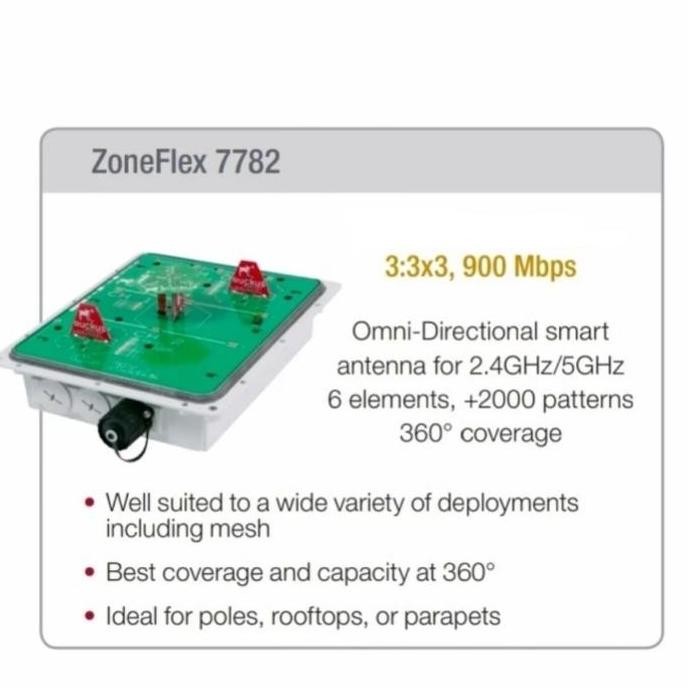 Ruckus Outdoor 7782 - Wifi Router Hotspot New Stok