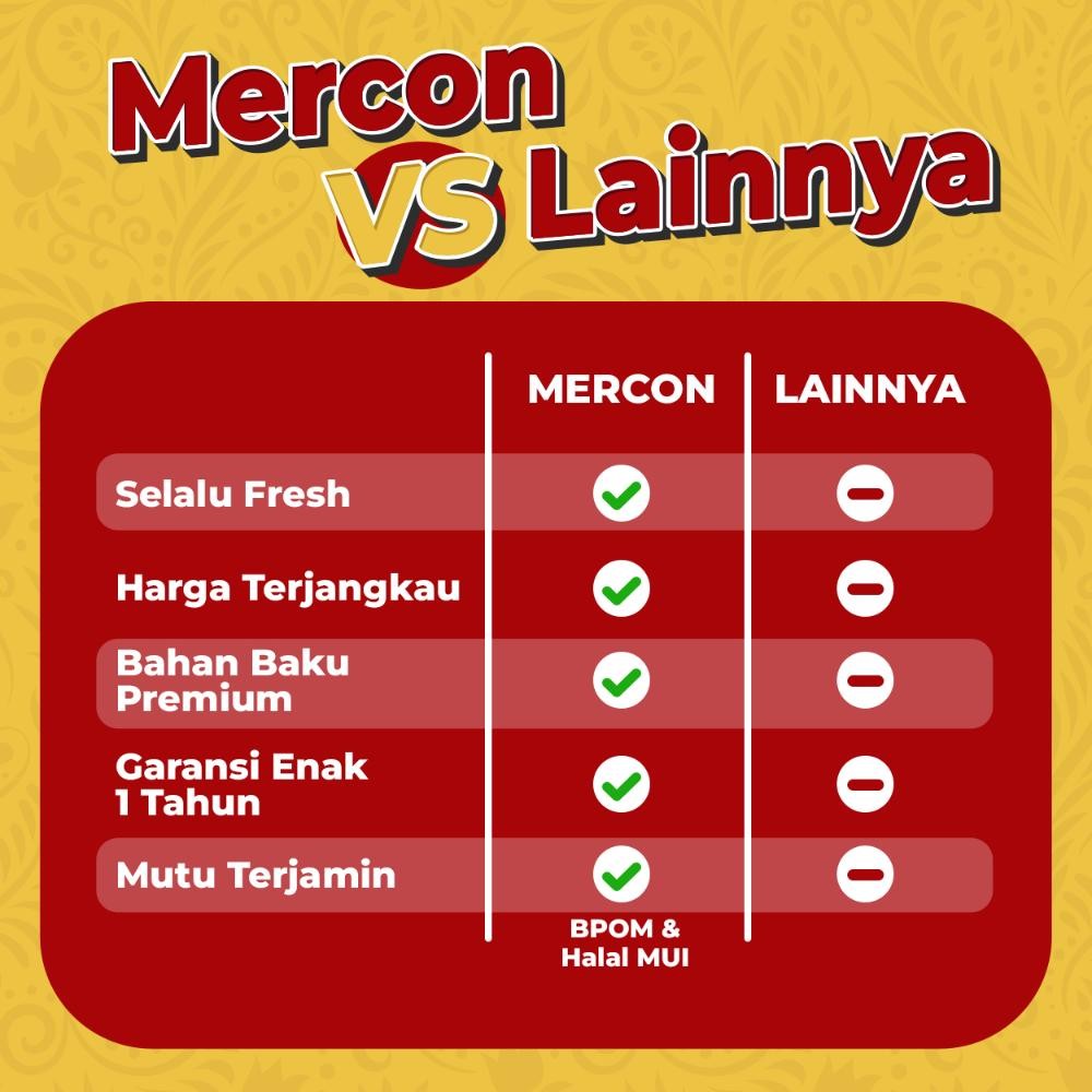 

Viral Mercon Merah Putih - Satuan || Limited Edition !! Rendang Sapi Ung-18