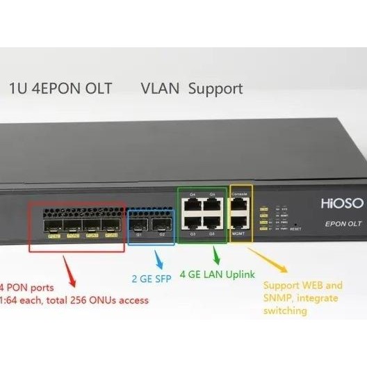 Olt Epon 4 Pon Hioso Ha7304V Resmi - Hioso Epon Ha7304V 1U Rak New Stok