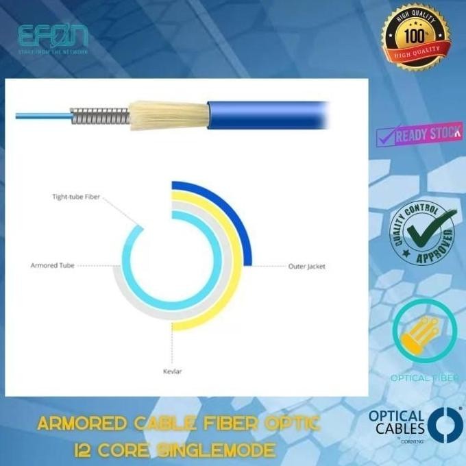 Armored Cable Fiber Optic 12 Core 400 Meter Singlemode With Connector New Stok