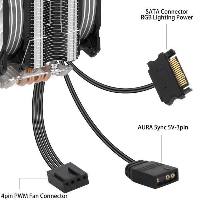 Fan Processor Alseye M120D Lga 115X/1200/1700/1366/2011, Am2/Am3/Am4 New Stok