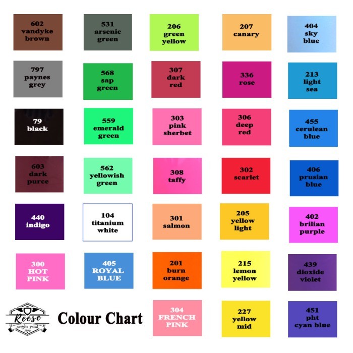 cat lukis styrofoam / cat lukis kanvas/ cat lukis anak 250ml part 1