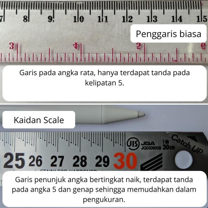 

Promo Niigata Seiki Metal Ruler CU-30KD COD